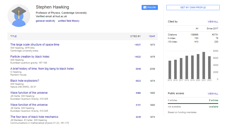 Author profile webpage, example of Stephen Hawking